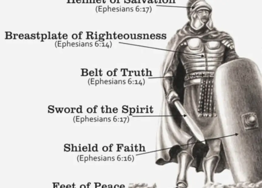 The Full Armor Of God Bible Study Pdf Download Scriptures Explained