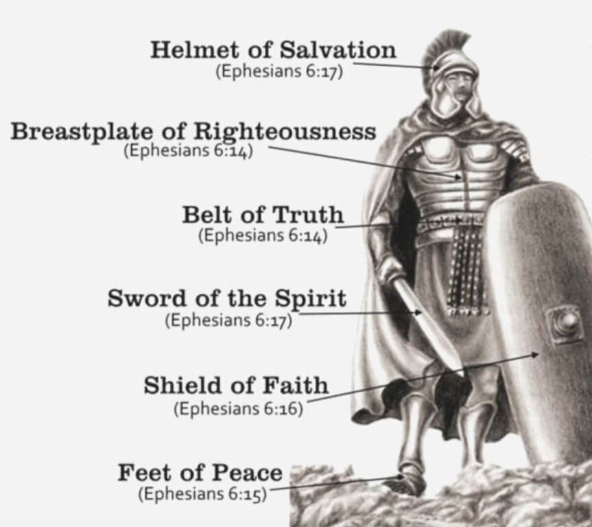 The Full Armor of God Bible Study | PDF Download - Scriptures Explained